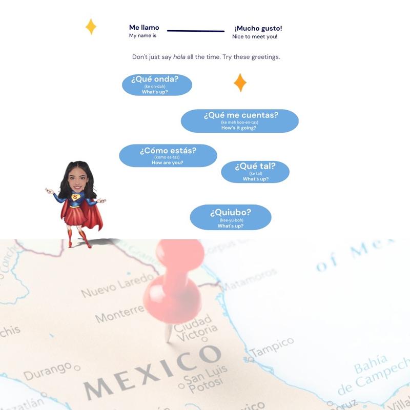 Spanish in 60 Days: The Language Learning Workbook to Help You Speak