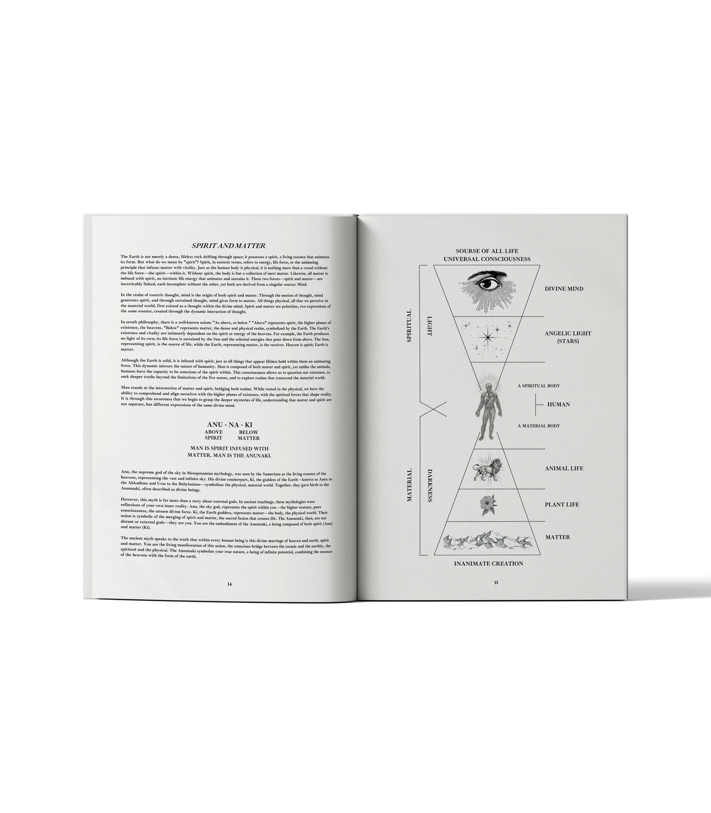 The Book of Wisdom Paperback Volume 2  by H. Joseph