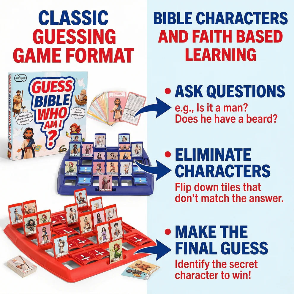 Bible Guess Who Am I? - 24 Holy Bible Character Card Game
